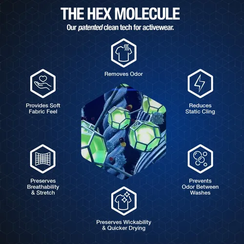 Miniatura 5 de HEX Performance Detergente para ropa sucia, aroma fresco, 100 cargas (paquete de 2 50 ld), detergente concentrado para eliminar olores, sudor