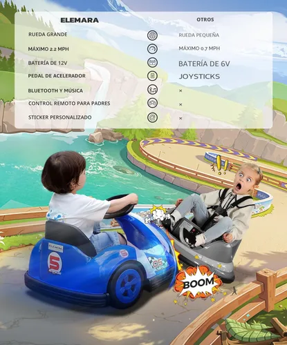 Miniatura 2 de ELEMARA Coche Chocador para Niños de 12V con Rueda Grande, 2.2 Mph Máximo, Coches Chocadores para Niños Pequeños con Control Remoto, Coche de Azul