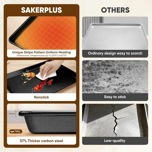 Miniatura 5 de Sakerplus Juego de 3 bandejas antiadherentes para hornear, resistentes para horno con patrón de textura de rayas, 0.024 in de grosor