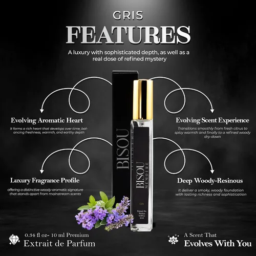 Miniatura 7 de Gris Unisex Perfume 10ml Luxury Woody Aromatic Fragrance with Lemon, Vetiver & Sandalwood Long-Lasting Niche Cologne & Perfume for Women and Men