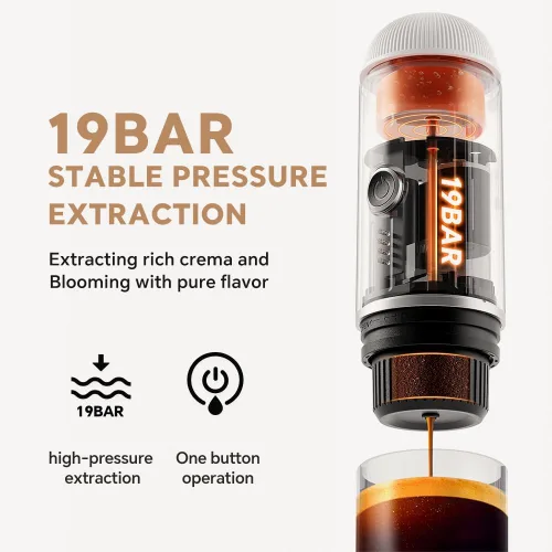 Miniatura 2 de Máquina de café espresso eléctrica portátil compatible con cápsula Nespresso, cafetera de viaje para acampar con café molido, cafetera de auto Blanco