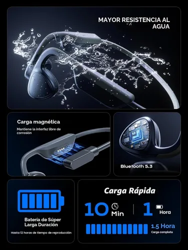 Miniatura 7 de Auriculares de conducción ósea, auriculares abiertos Bluetooth 5.3 con micrófono, auriculares de conducción ósea 12 horas de reproducción, IPX7 a