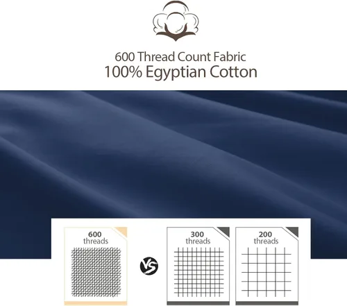 Miniatura 7 de Sábana bajera de tamaño completo solamente azul marino, 100% algodón egipcio 600 hilos, bolsillo profundo de 16" sábana de colchón de algodón
