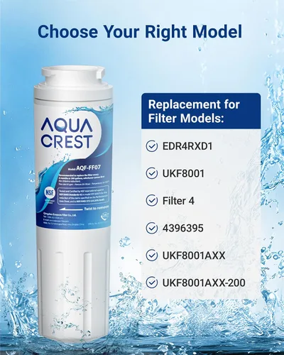 Miniatura 4 de AQUA CREST Filtro de agua para refrigerador UKF8001, compatible con Maytag UKF8001P, Whirlpool UKF8001AXX-750, UKF8001AXX, EDR4RXD1, 4396395