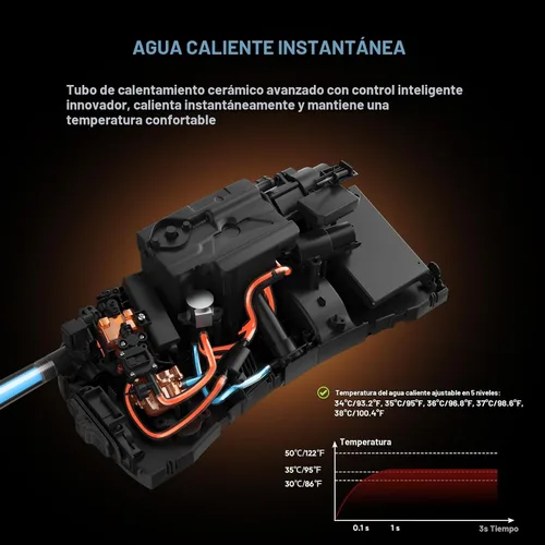Miniatura 8 de LEIVI Asiento de inodoro eléctrico con control remoto inalámbrico y panel lateral, múltiples modos de pulverización, asiento con calefacción