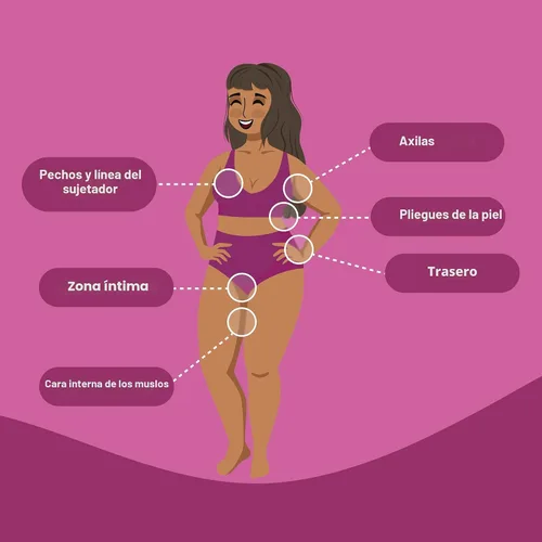 Miniatura 5 de HAPPY CURVES Barra antirozaduras – Protección contra rozaduras y fricción para mujeres, ideal para muslos, axilas y más – Protector de roce