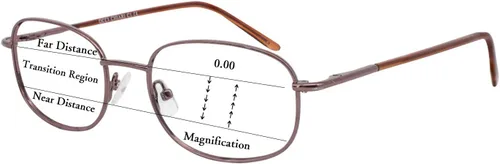 Miniatura 13 de OCCI CHIARI Lentes de lectura progresivos, con bloqueo de luz azul, lentes multifocales (1.0 1.5 2.0 2.5 3.0 3.5)