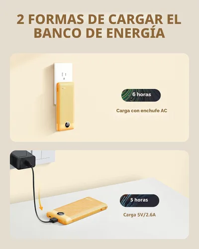 Miniatura 5 de VRURC Cargador portátil con cables integrados y enchufe de pared de CA, cargador de batería USB C de 10000 mAh, cargador de batería de viaje, Naranja