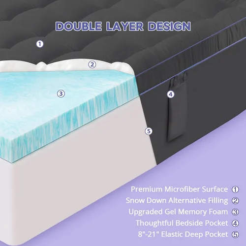 Miniatura 2 de ABENE Cubrecolchón de espuma viscoelástica de 3 pulgadas de doble capa para cama individual, almohada de 2 pulgadas de espuma viscoelástica más 1