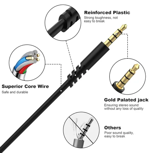Miniatura 2 de Sqrmekoko Cable de audio de repuesto de 6.6 ft con función de control de volumen compatible con auriculares para juegos Astro A10 A30 A40 A40TR A50