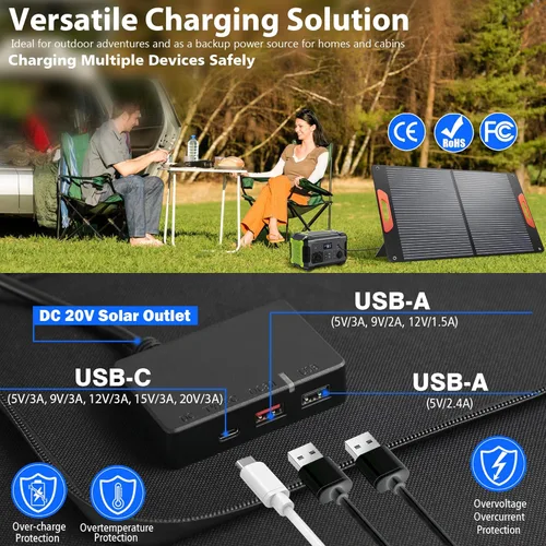 Miniatura 5 de Panel solar portátil de 100 W para estación de energía, cargador solar plegable con alta eficiencia del 24%, revestimiento ETFE, QC3.0 USB/Tipo-C