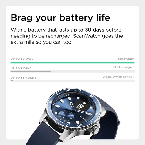 Miniatura 4 de Withings ScanWatch - Reloj inteligente híbrido y rastreador de actividad con GPS conectado monitor de frecuencia cardíaca monitor de sueño