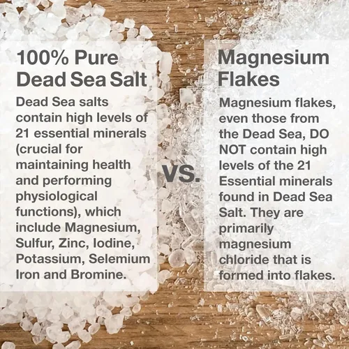 Miniatura 3 de One With Nature Sal del Mar Muerto 100% Pura para Baño, 5 libras Sin Fragancia. La Sal del Mar Muerto es Rica en Minerales Esenciales, Como