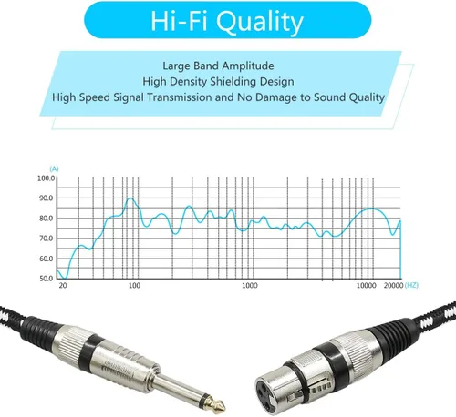 Miniatura 2 de Cable de micrófono XLR hembra a cables TS de 1/4 de pulgada, cable TS a XLR XLR hembra a TS macho desequilibrado, conectores chapados en oro - 6