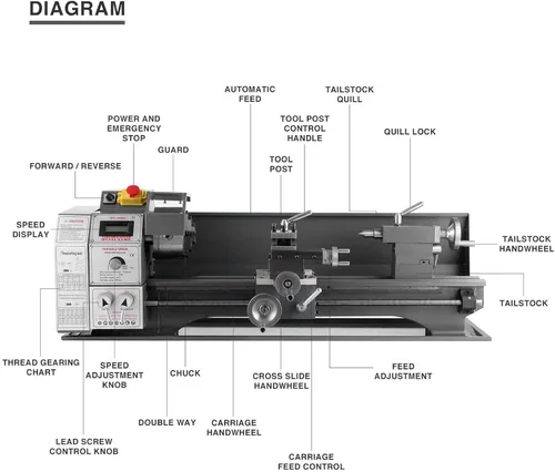 Miniatura 2 de Herramienta de torno de aleación de aluminio Mg, abrazadera de poste de vicio, fácil instalación, a prueba de óxido, movimiento estable