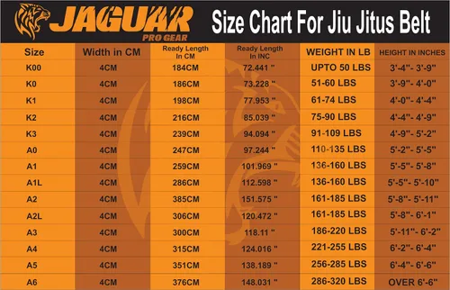 Miniatura 3 de Jaguar Pro Gear - Cinturones brasileños Jiu Jitsu Deluxe versión 100% algodón, 9 puntadas resistentes