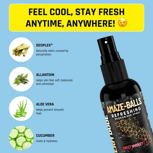 Miniatura 25 de Derm Dude Amaze Ball - Desodorante en aerosol para hombres Spray antirozaduras para ingle y saco con DeoPlex y aloe vera Control de olores