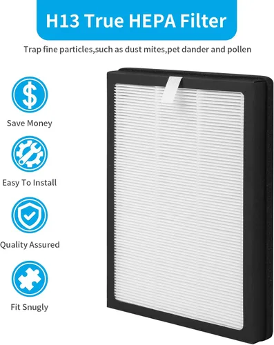 Miniatura 4 de Paquete de 2 filtros de repuesto CAP-500FPK compatibles con purificador de aire Cuisinart CAP-500FPK, filtración 3 en 1