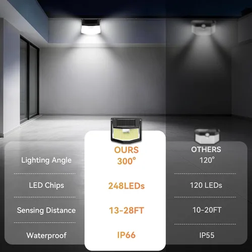Miniatura 5 de TECKNET 248 Luces LED Solares para Exteriores y Sensor de Movimiento, Paquete de 4, Ángulo de 300° y 3 Modos de Iluminación, Luces Solares
