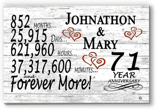 Broad Bay Letrero personalizado de aniversario del 71 años, regalo de aniversario de boda para parejas, minutos días años, madera maciza, 16.5 x