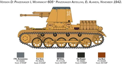 Miniatura 7 de Italeri 6577S 1:35 Panzerjager I Ger Hunter Edificio, Construcción, Fabricación de modelos de soporte, manualidades, aficiones, pegado, plástico