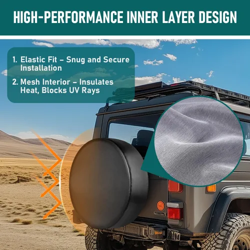 Miniatura 5 de Cubierta de neumático de repuesto, protectores de neumáticos impermeables, ajuste universal para Jeep, Trailer, RV, SUV, camión y muchos vehículos.