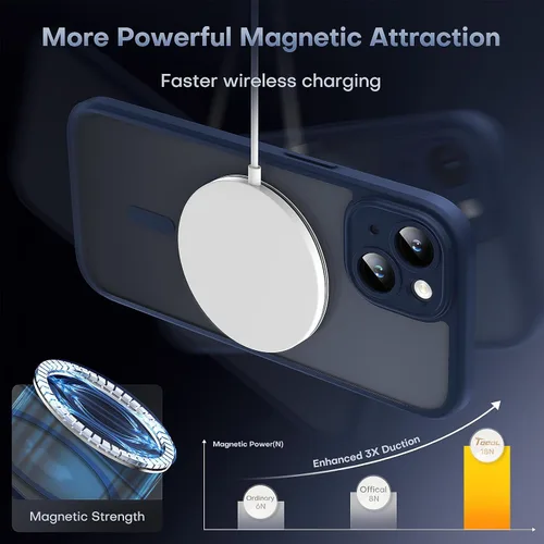 Miniatura 265 de TOCOL Funda para iPhone 11, compatible con Magsafe, protección completa de cámara, imanes integrados, protección contra caídas, funda translúcida
