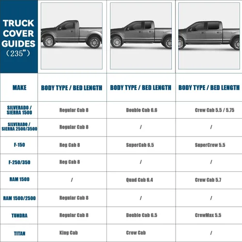 Miniatura 4 de Fundas impermeables para automóvil de repuesto para Ford Bronco 2021-2024 de 4 puertas, 6 capas para todo tipo de clima, cubierta de automóvil