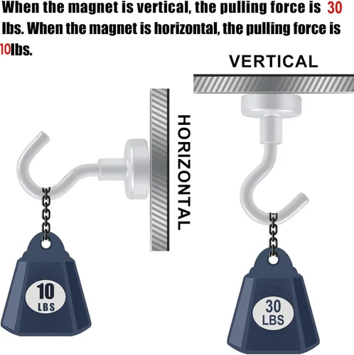 Miniatura 3 de DIYMAG - Ganchos magnéticos en S fuertes y resistentes, 30 libras de capacidad, para crucero, aula, refrigerador, cabañas, parrilla, cocina, garaje
