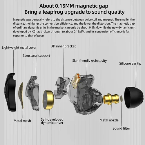 Miniatura 3 de KZ DQS Dynamic Driver - Auriculares intrauditivos semiabiertos con sonido HiFi y auriculares, auriculares KZ Extra Bassy Drummer in Ear Monitor
