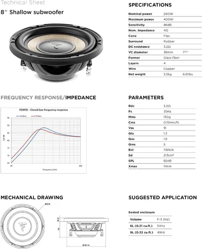 Miniatura 4 de Focal Sub P 20 FSE Flax Subwoofer poco profundo de 8 pulgadas, 4 ohmios, 200 W