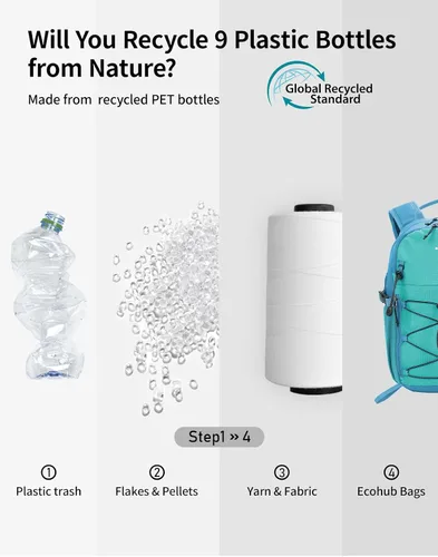 Miniatura 9 de ECOHUB Mochila pequeña de senderismo para hombres y mujeres, mochilas de viaje ligeras de 20 litros, resistentes al agua, para acampar, ciclismo