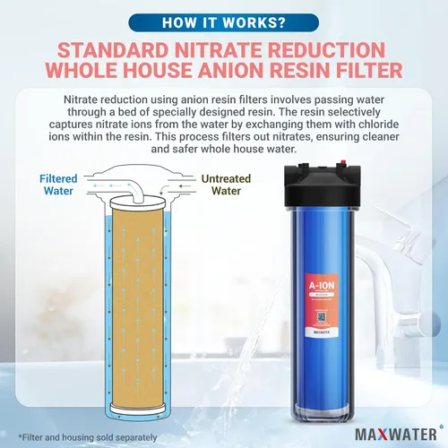 Miniatura 4 de Max Water Sistema de tanino + nitratos de 1 etapa - Heavy Duty - Sistemas de aniones y filtros de repuesto de aniones - 20 x 4.5, NPTF de 1 pulgada