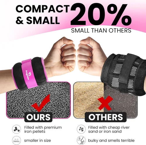 Miniatura 2 de Fragraim - Juego de pesas de tobillo para mujeres, hombres y niños, ideal para entrenamiento de fuerza para muñeca/pierna/brazo, correa ajustable, 1