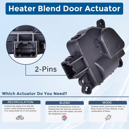 Miniatura 3 de 604-029 Actuador de puerta de aire HVAC, palancas de puerta mezcladora del calentador Compatible con Chrysler 200 Dodge Durango Journey Jeep Compass