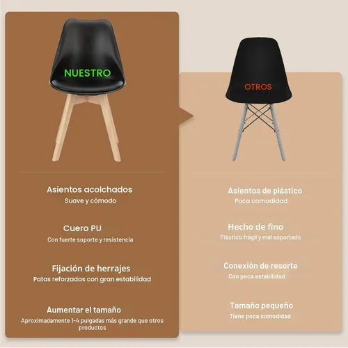Miniatura 6 de OLIXIS Juego de 4 sillas de comedor de cocina modernas de mediados de siglo con patas de madera y cojín de cuero PU para sala de estar, dormitorio