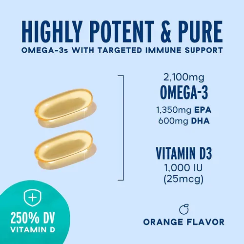 Miniatura 3 de Oceanblue Profesional Omega-3 2100 con Vitamina D3 – 120 unidades – 2 paquetes – Suplemento de aceite de pescado sin eructos de triple fuerza