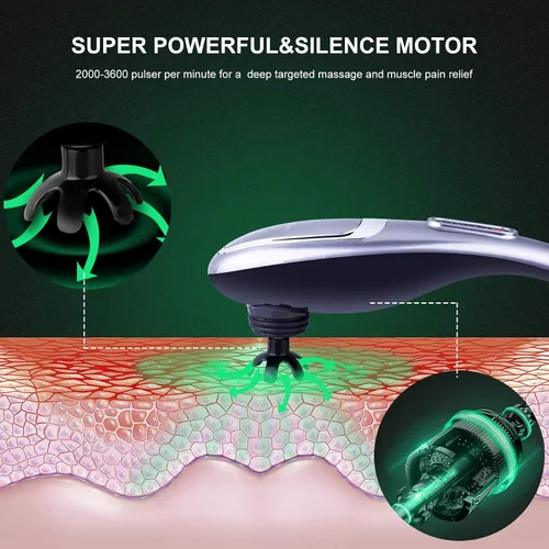 Miniatura 3 de MEGAWISE Masajeador portátil de tejido profundo - Dispositivo de mano inalámbrico para relajación de cuerpo completo - Uso de espalda, cuello