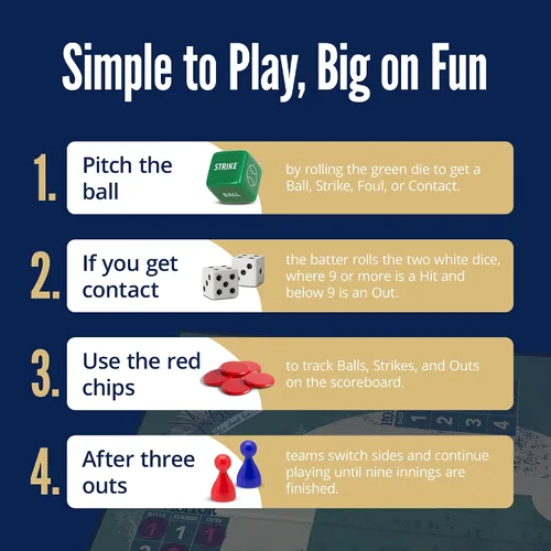 Miniatura 4 de Juego realista de tablero "What About Baseball" que te da la sensación de béisbol real, adecuado para niños a partir de 8 años, de Grandma Smiley's