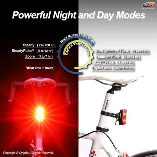 Miniatura 4 de Cygolite Hypershot - Luz trasera para bicicleta de 350 lúmenes, 7 modos nocturnos y diurnos, velocidades de flash ajustables por el usuario