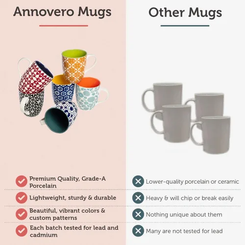 Miniatura 3 de Annovero Juego de 6 tazas de café grandes de porcelana para mujeres u hombres, aptas para microondas y lavavajillas, resistentes a las astillas