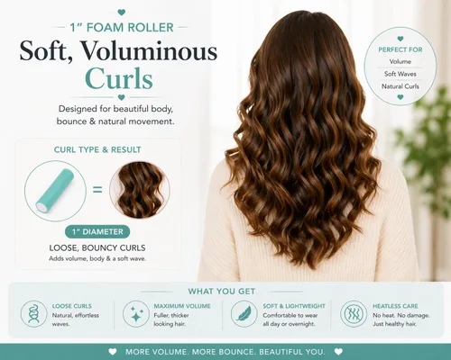 Miniatura 6 de My Beauty Spot Flexi Rods - Rodillos de espuma de 1 pulgada de diámetro, calidad profesional de salón, 10 rodillos de goma para cabello largo, Azul