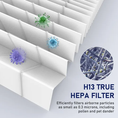 Miniatura 4 de Filtro de reemplazo APH3000 compatible con el purificador de aire KNKA APH3000, paquete de 2