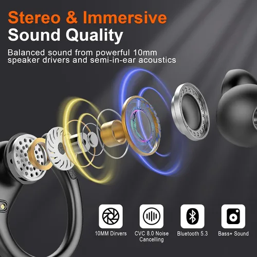 Miniatura 2 de Ltinist - Audífonos inalámbricos circumaurales con ganchos para las orejas, con Bluetooth 5.3, 75 horas de reproducción, auriculares deportivos e