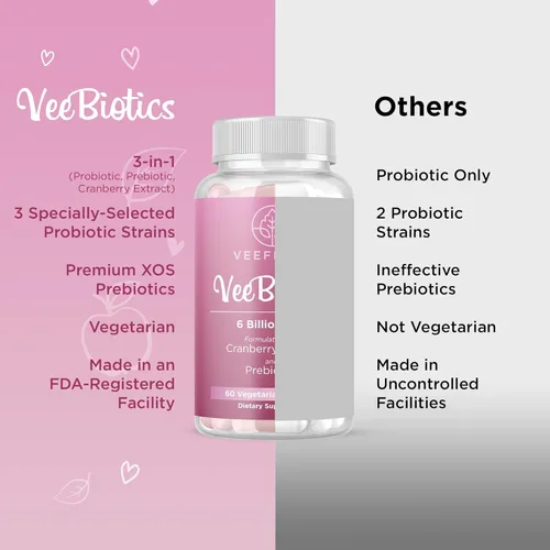 Miniatura 8 de VeeFresh VeeBiotics - Probióticos de arándano para mujeres, 60 cápsulas de probióticos para mujer con prebióticos y extracto de arándano