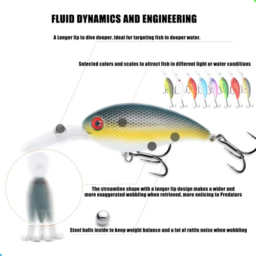 Miniatura 5 de EXAURAFELIS Señuelos de buceo para equipo de pesca, señuelo de pesca para agua salada, cebos de agua dulce, cebos de natación para lubina, trucha