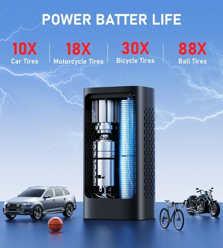 Miniatura 5 de Compresor de aire portátil para inflador de neumáticos, bomba de aire inalámbrica para neumáticos de automóvil, Inflador de neumáticos portátil