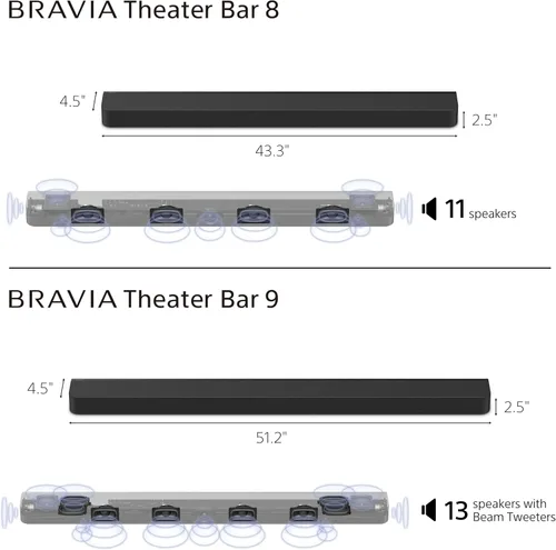 Miniatura 4 de Sony BRAVIA Theater Bar 9 Barra de sonido para TV de sonido envolvente para cine en casa con 13 altavoces, Dolby Atmos/DTS:X, mapeo espacial
