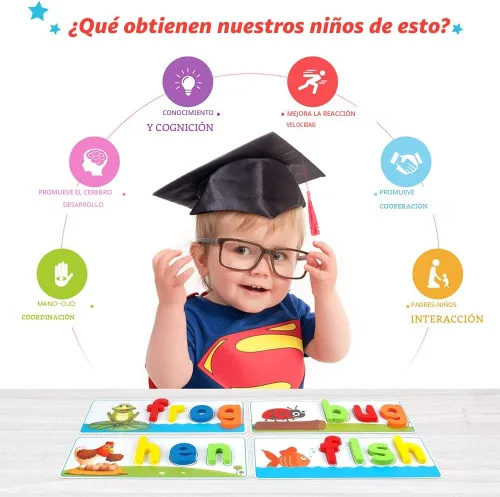 Miniatura 6 de KMUYSL Juguetes de aprendizaje para niños y niñas de 3, 4, 5, 6 años, ver y deletrear CVC, constructores de palabras con tarjetas del alfabeto