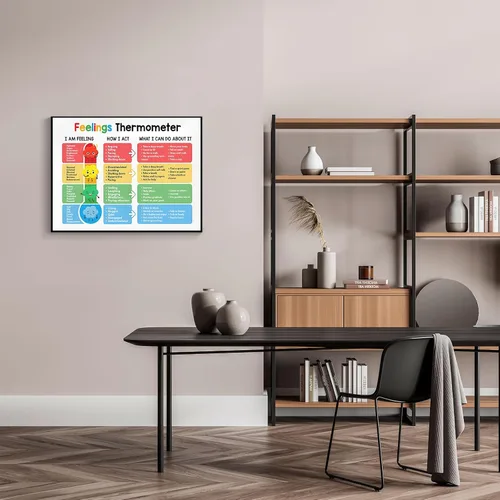 Miniatura 6 de ARBOMG Carteles emocionales para niños Carteles de salud mental ayudan a los estudiantes a entender las emociones - Decoración de aula de esquina